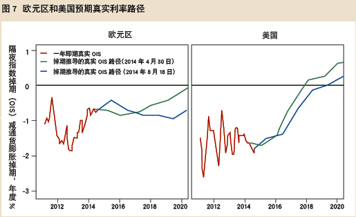 欧央行行长谈欧元区的失业问题-当代金融家